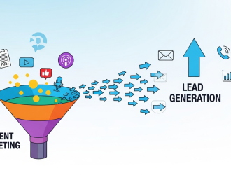 Content Marketing Lead Generation