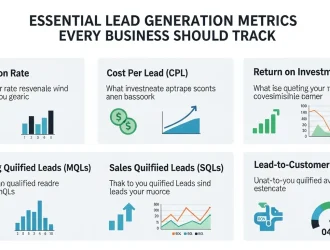Essential Lead Generation Metrics Every Business Should Track