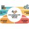 Lead Generation Company Pricing