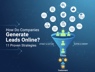 How Do Companies Generate Leads Online 11 Proven Strategies