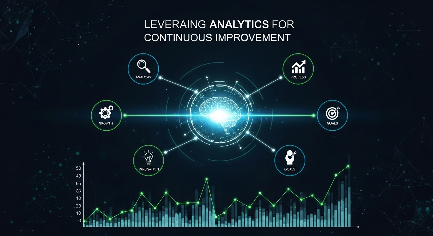 Leveraging Analytics for Continuous Improvement