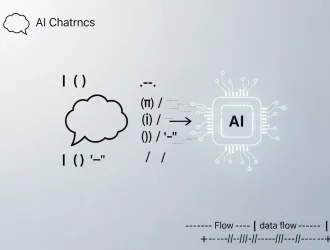 AI Chatbots for Lead Generation