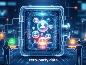 zero-party data