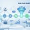The Ultimate Guide on How to Generate B2B Leads